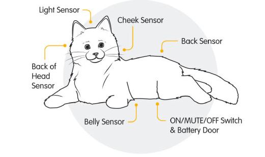 Jouet robot de chat interactif animal en peluche, chat robotique aboyage  miau